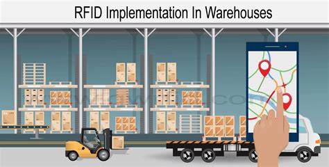 rfid tracking for pallets|rf tracking system.